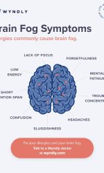 Brain fog symptomen